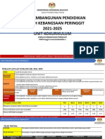 Pso Koku Peringgit 2021