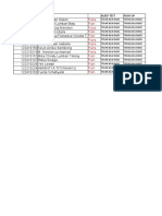 Test Kebugaran 2 Kelas B (Data Kosong)