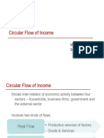 Circular Flow of Income