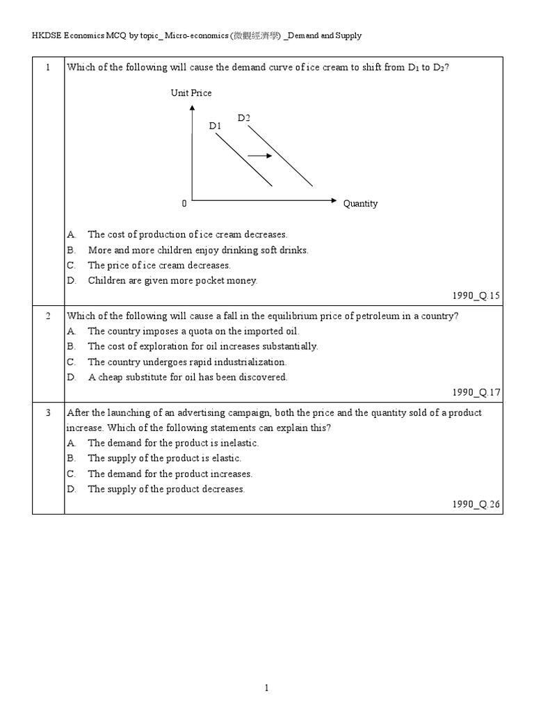 Microeconomics: Demand and Supply MCQs | PDF | Supply And Demand ...