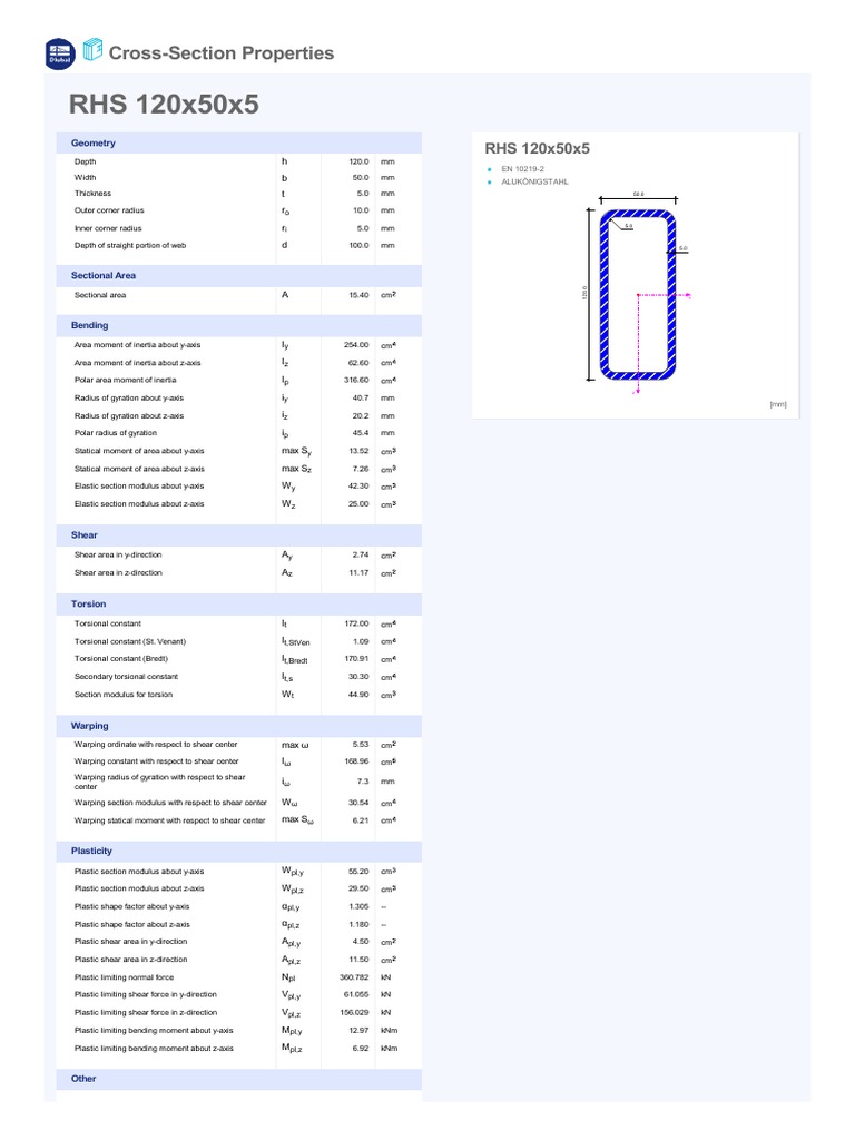 RHS 120x50x5: Cross-Section Properties | PDF | Civil Engineering ...