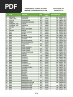 Annuaire Flotte GSM