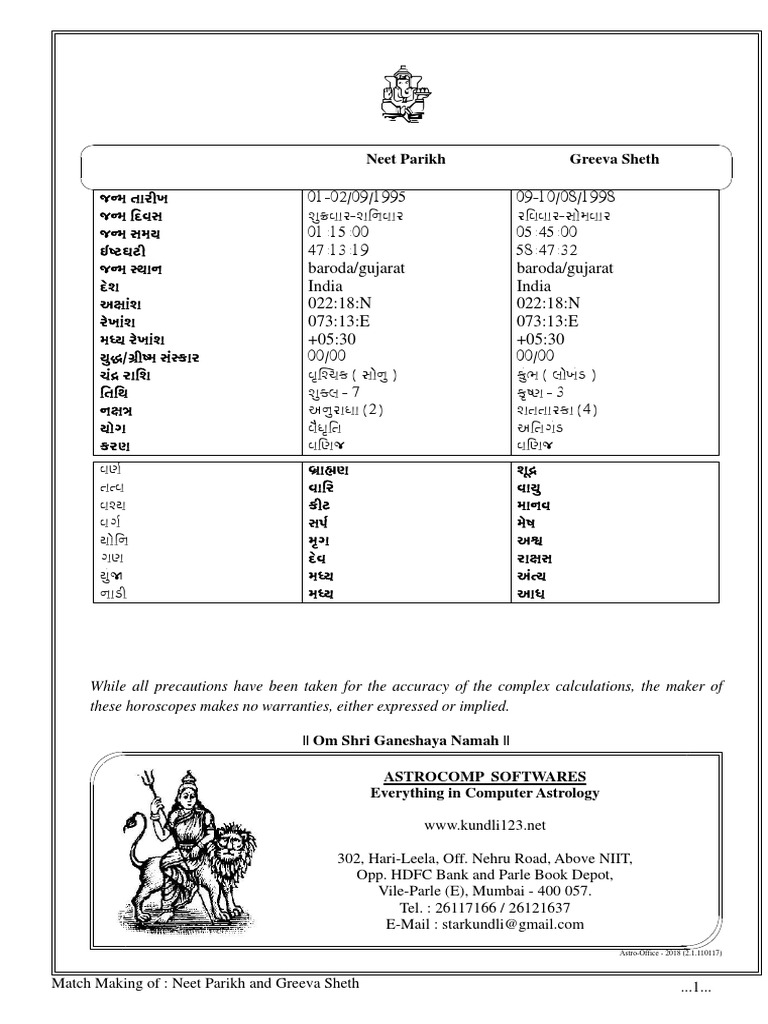 Neet Parikh | PDF