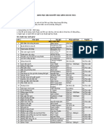 SÁCH KHUYẾN ĐỌC 22-23