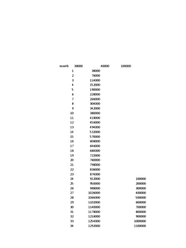 Chance Calculator | PDF