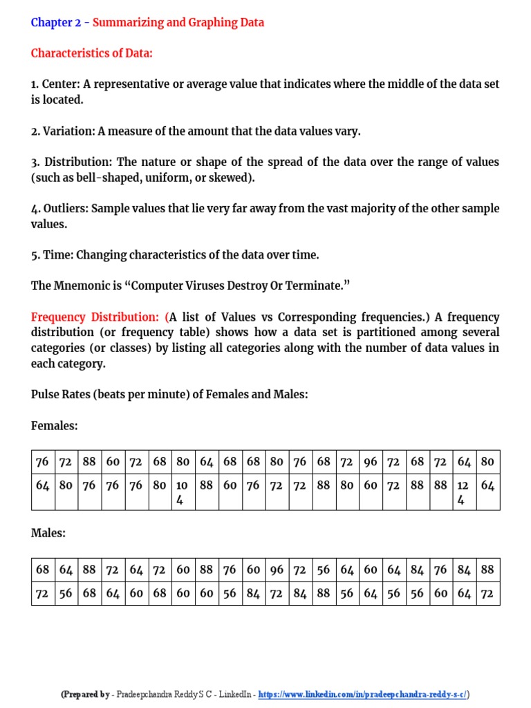 Summarizing and Graphing Data PDF Chart Scatter Plot