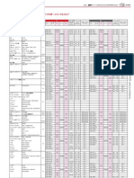 03 LSD p207 p212