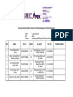 Senarai Kehadiran Taklimat Profiling Peserta - 8.1.2023