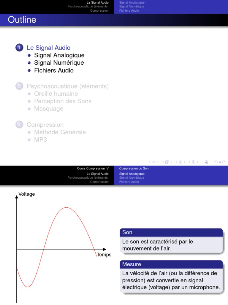 Cours sur le Signal Audio et Compression | PDF | Son | Fréquence