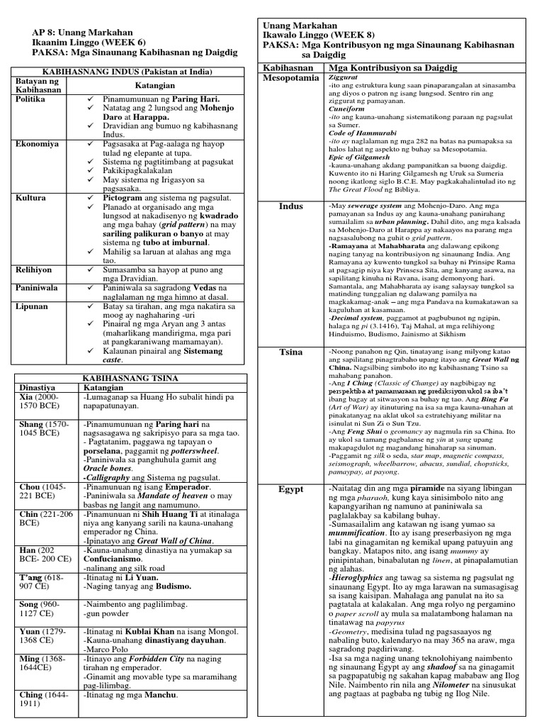 Ap week 6 and 8 notes pdf