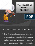 The Swot Matrix Analysis