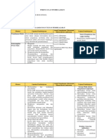 Cp-Tp-Atp Fisika 2022-2023