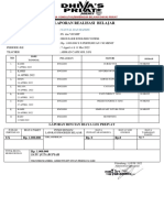 Laporan Realisasi English Course Nurafa Dan Hafizh