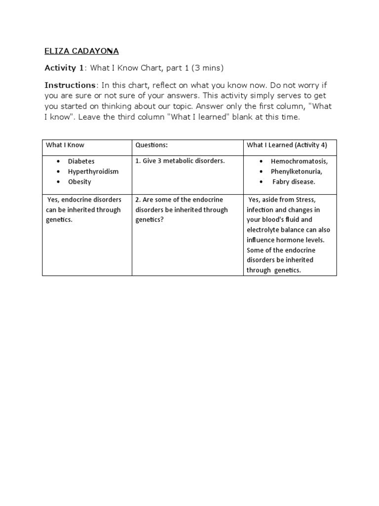 Cadayona clinical sas 4 download free pdf diabetes hypoglycemia