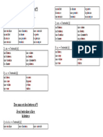 Fiche Des Sons Et Des Lettres N°5