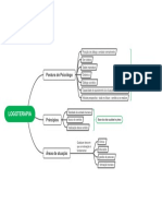 Posição do Psicólogo: Criatividade e Diálogo