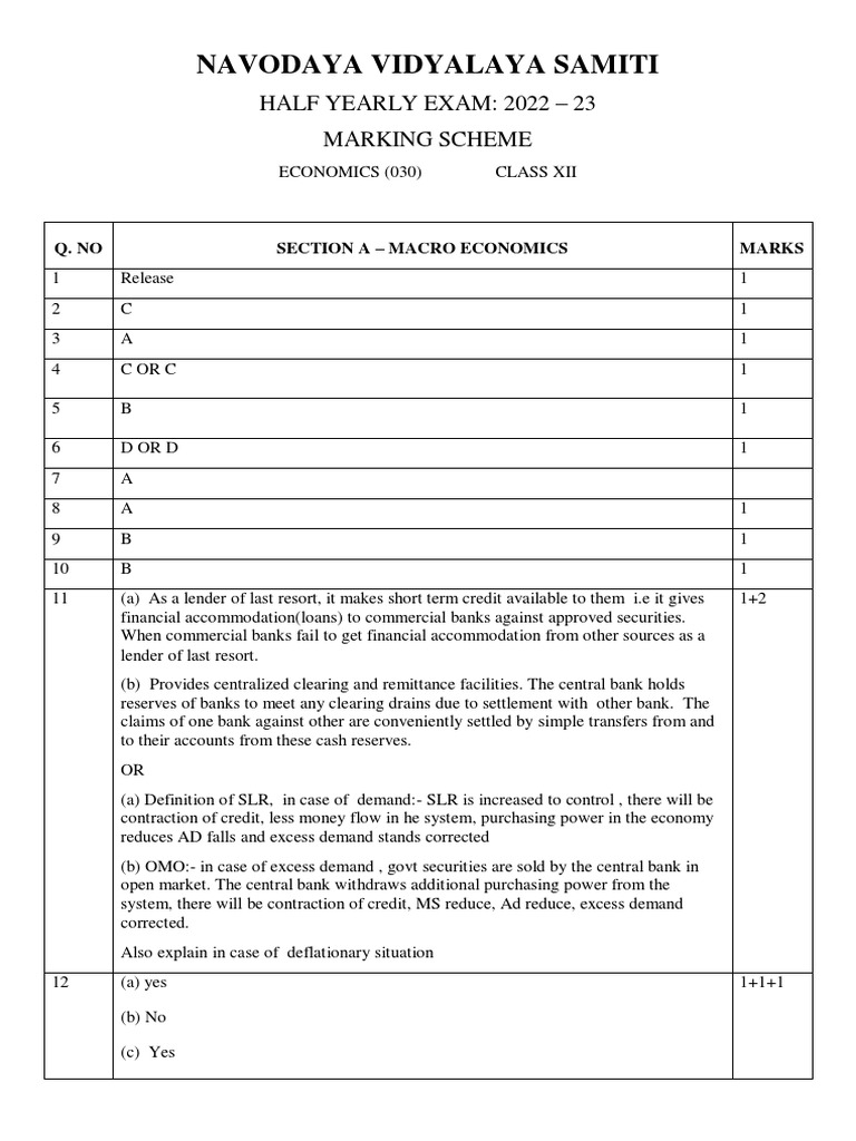 Marking Scheme 2022 - 2023 | PDF | Banks | Exchange Rate