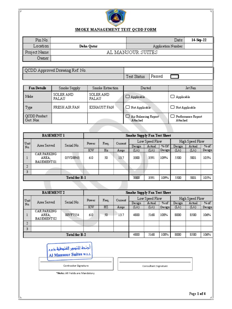 Irs Required Documentation For Qcd