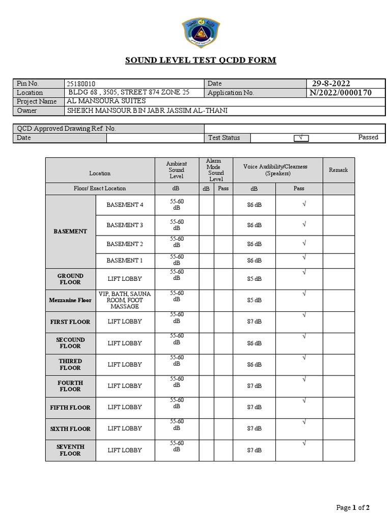 AL MANSOUR SUITS Sound Level Test PAVA VOICE QCDD REPORT (8528) | PDF