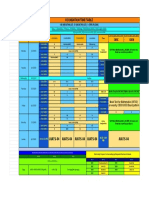 Updated Timetable Foundation
