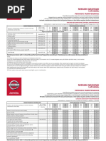 Nissan Navara D40 Maintenance Schedule | PDF | Transmission (Mechanics ...