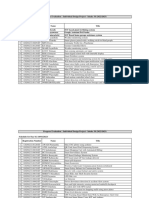 IDP2022 Progress Evaluation Schedule