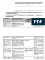 MATRIZ DE CRITERIOS  PRIMER GRADO CIENCIA Y AMBIENTE -