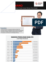 IPO - Suryandaru (Autosaved) - Dikompresi