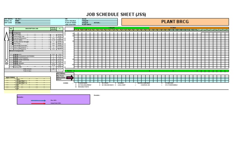 Jss Susppensi Rev.01 | Download Free PDF | Vehicles | Transport