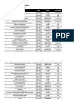 2023 Springer Nature Fully Open Access Journals