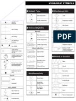 Hyd Symbols Ver 111