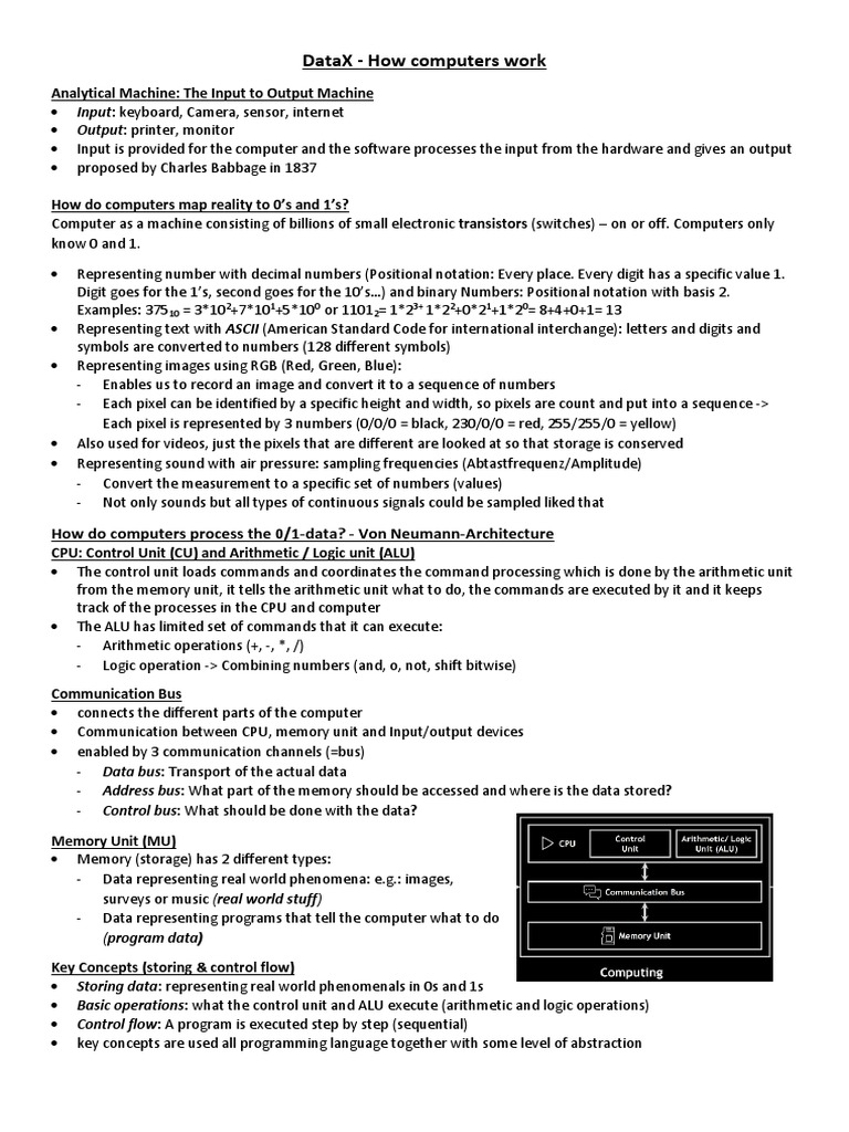 Datax How Computers Work Analytical Machine The Input To Output