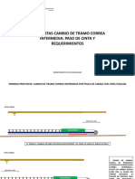 Propuestas Cambio de Tramo Correa Intermedia