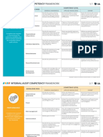 2022 4103 Sem Competency Framework Graphics Table - FNL