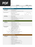 Tableau Training Plan