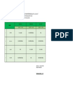 Jadwal PM