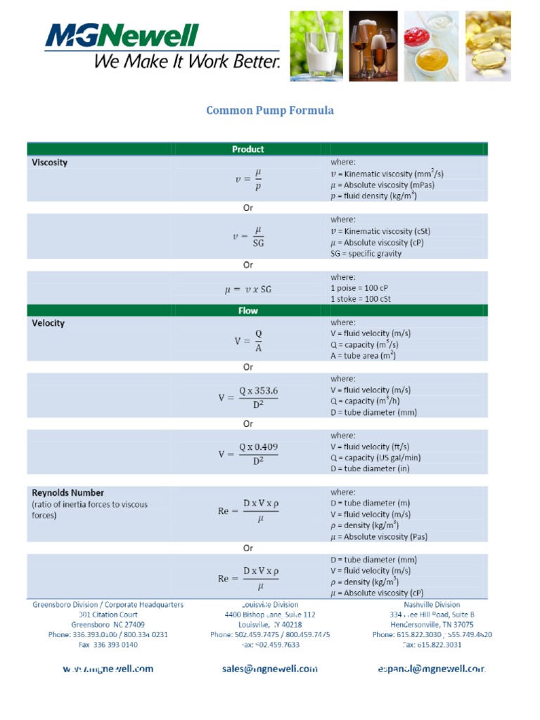 Pump Calculations PDF