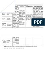 Matriz de Problematizacion1