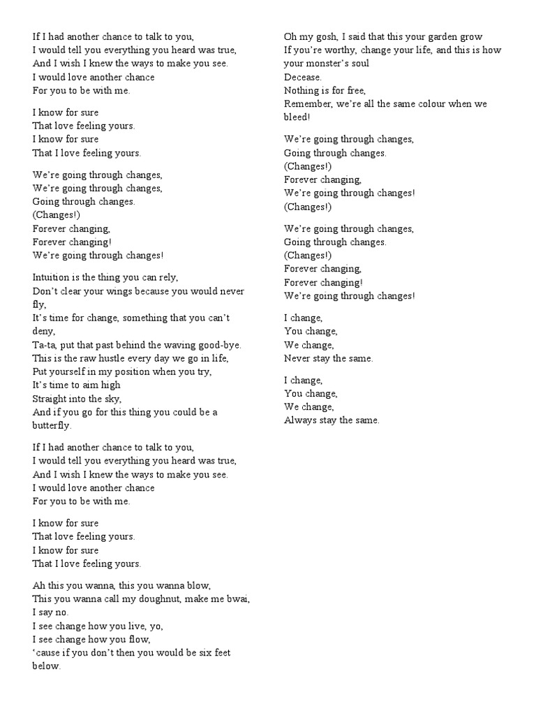 Dreadzone - Changes | PDF