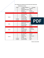 Jadwal Pelajaran Diniyyah Takmiliyyah Awwaliyyah Dan Wustho Tahun 2020