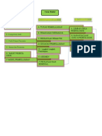 Pendidikan Pancasila - Modul - Elemen 1