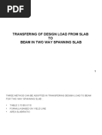 Three Method of Transfer Loading From Slab To Beam