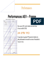 CSTB Calcule SW