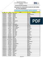 Ci-Gmsi-Listes Des Convoques Aux Concours Fi-22-23