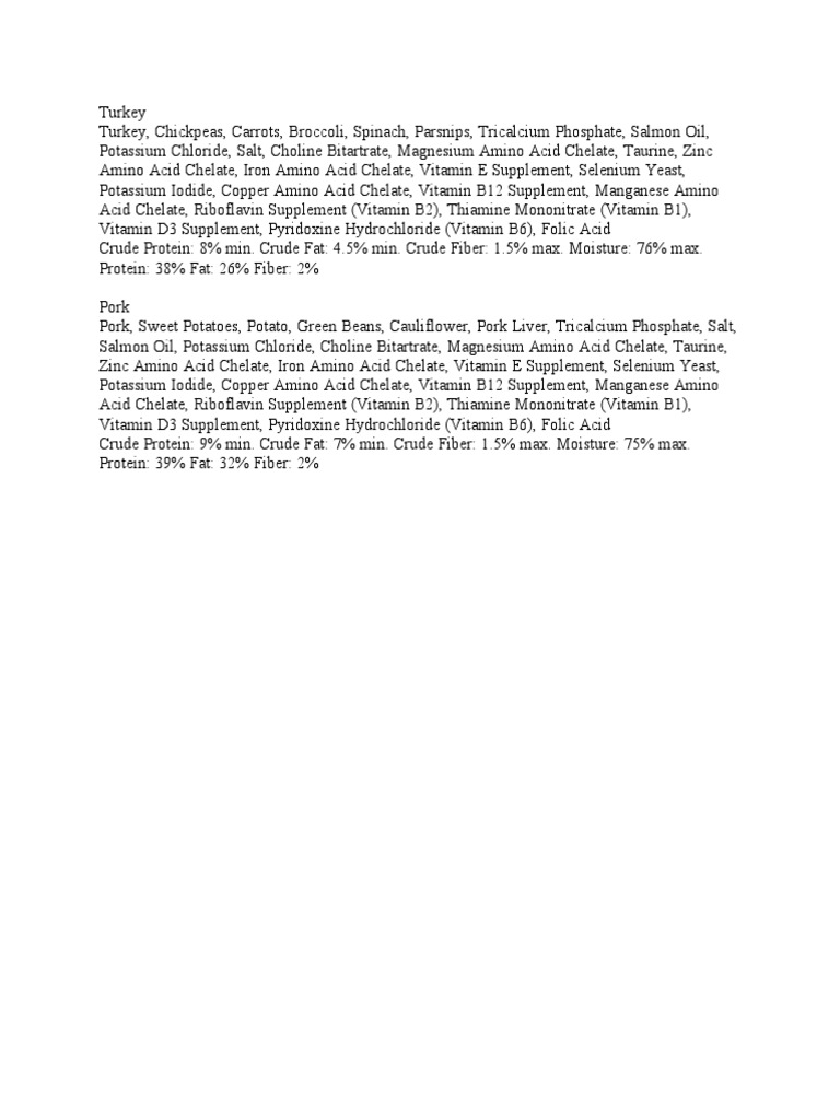 Farmer's Dog Food Ingredients PDF