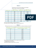 Apostila - Projeto e Construção de Câmaras Frigoríficas