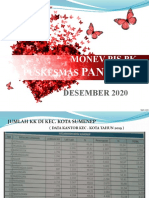 Monev Pis PK - PKM Pandian - Per Desember 2020