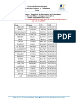 ICP 2022 Liste Principale