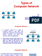 Types of Network