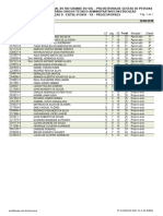 PROGESP 2018 - C03 Classificação Final